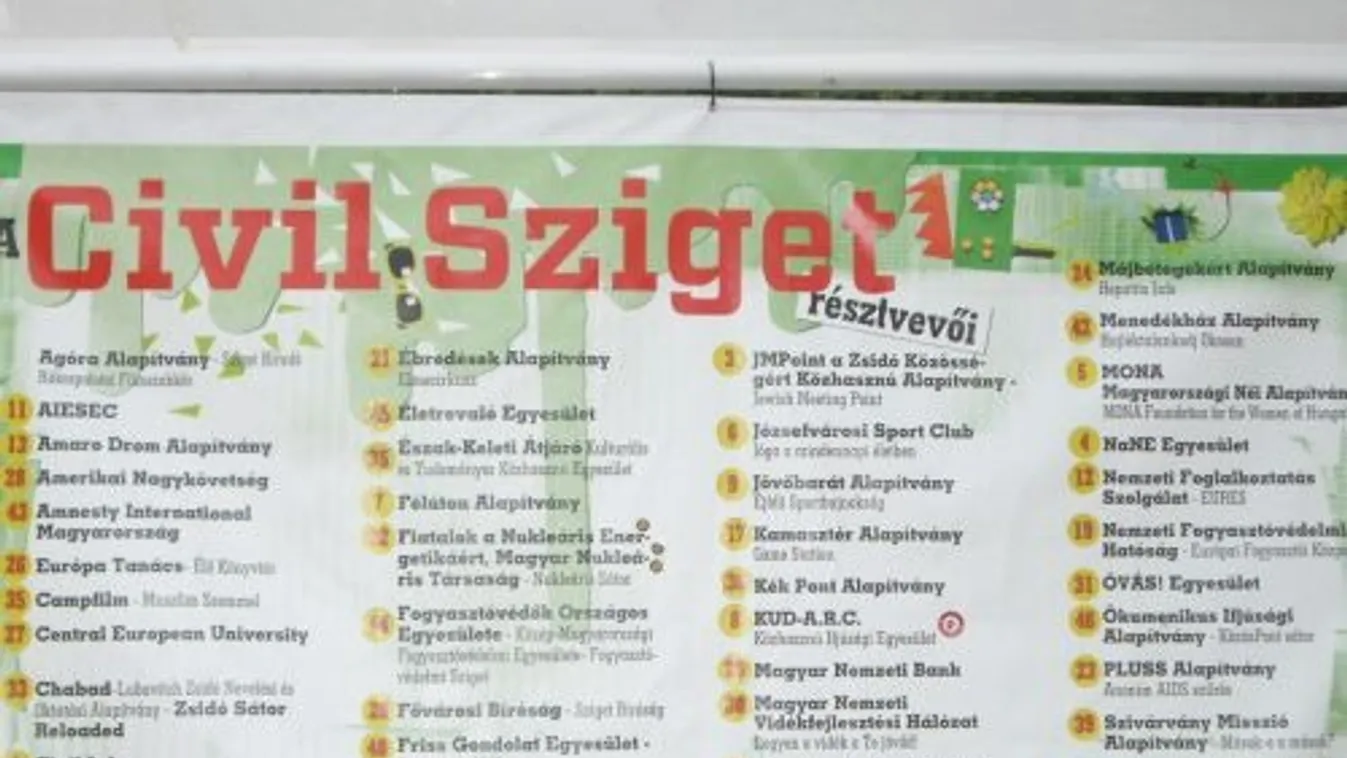 Civil öntudat a Szigeten, avagy a fesztivál nonprofit oldala