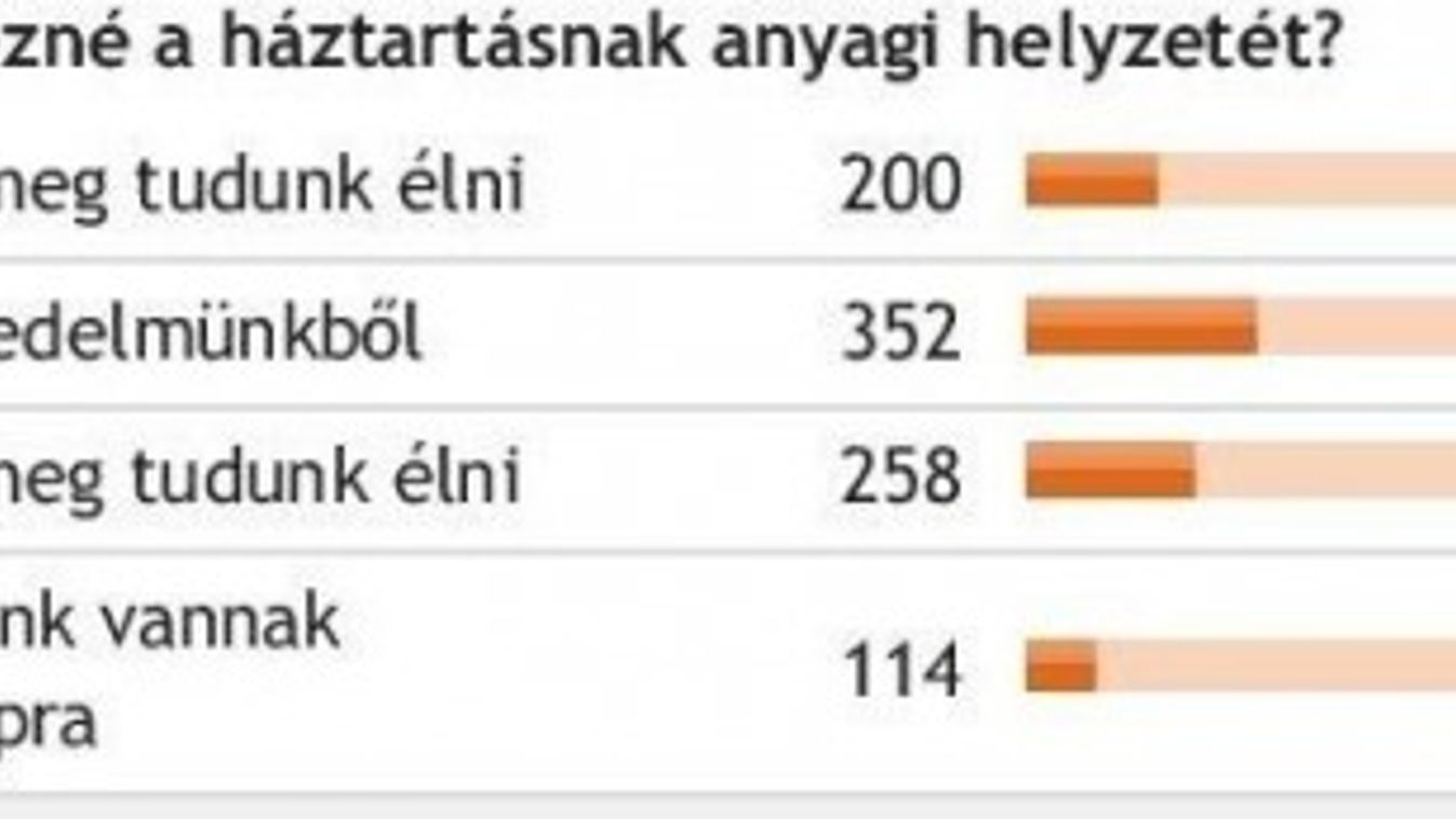 https://cdn.borsonline.hu/2012/08/A3CVg4NyaPqZzCVXMfIUmd_IiyMdbZCZKz1RYg8AAg4/fill/1347/758/no/1/aHR0cHM6Ly9jbXNjZG4uYXBwLmNvbnRlbnQucHJpdmF0ZS9jb250ZW50L2JmOTYyZjZhMDY4YTQ5NTI4NzZlNzY1YjdmNTg1OGU2.jpg