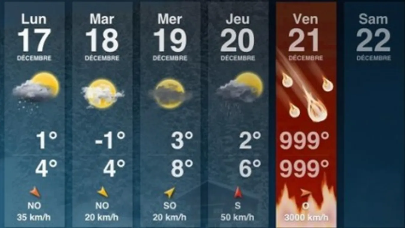 Itt a világvége!
