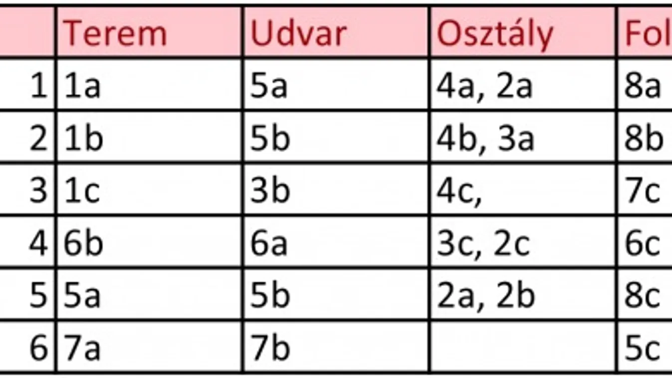 Mindenkinek szopás a mindennapi testnevelés