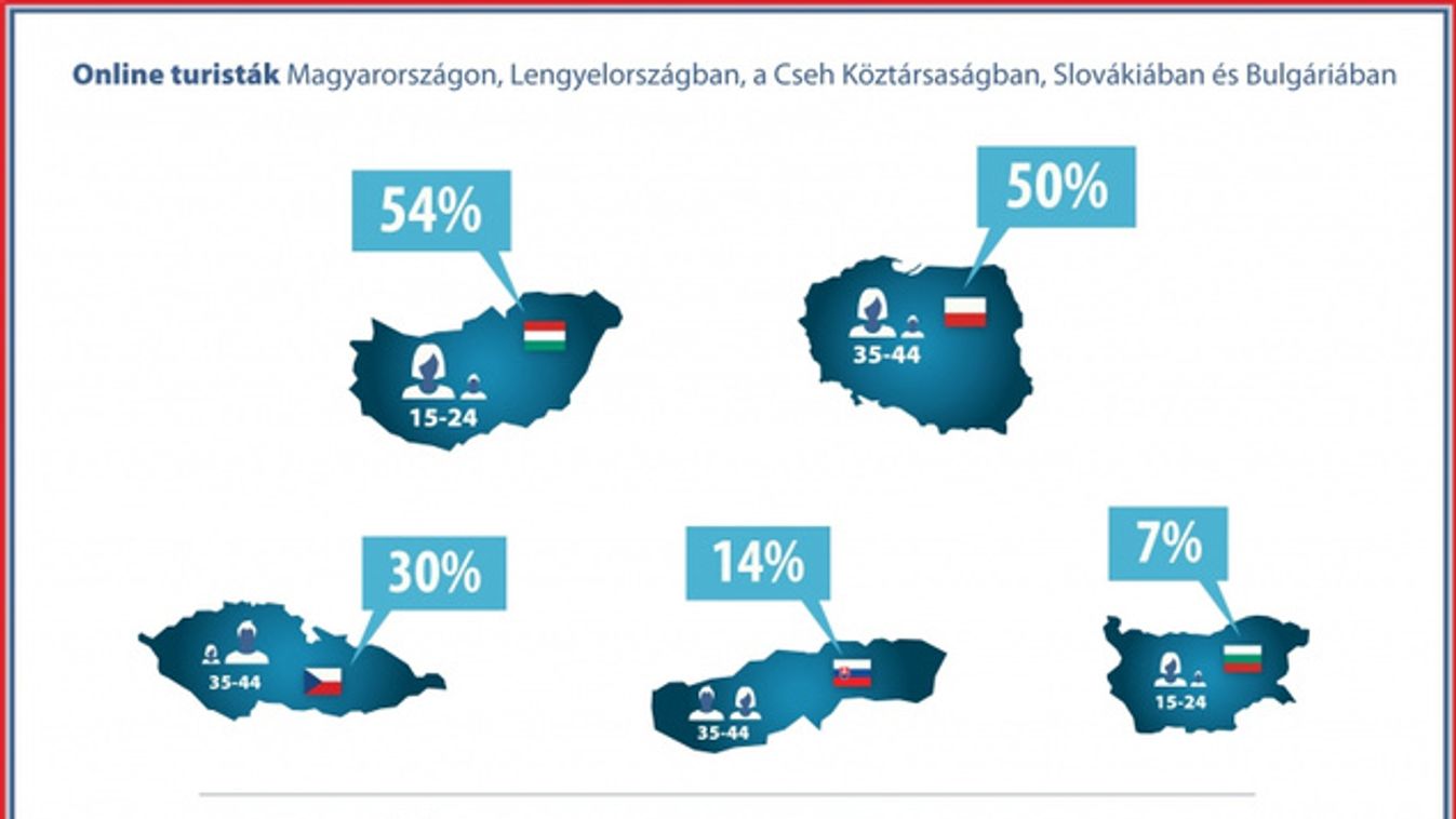 https://cdn.borsonline.hu/2013/08/iAjAw8MINoHwOpLQjxklBe5UtSKh_P8tjwCudVuWb2o/fill/1347/758/no/1/aHR0cHM6Ly9jbXNjZG4uYXBwLmNvbnRlbnQucHJpdmF0ZS9jb250ZW50LzU4NjRiMmE5YzdhMjRiZmRiY2JhMTA1YzZjMWU0MmVm.jpg