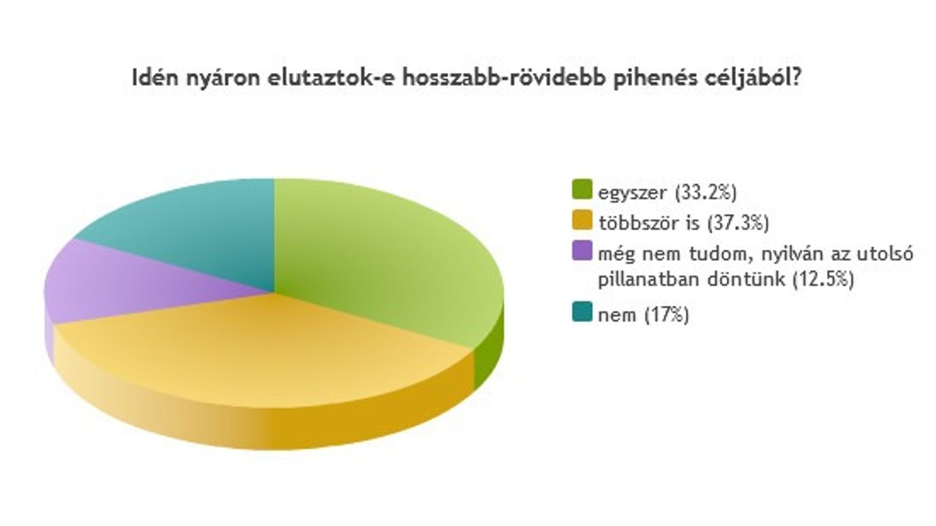 https://cdn.borsonline.hu/2013/09/4P0ujMZUN14EAYd_FVz9em09e_8lVkXlgND8URyMiew/fill/1347/758/no/1/aHR0cHM6Ly9jbXNjZG4uYXBwLmNvbnRlbnQucHJpdmF0ZS9jb250ZW50L2M4MDE3ZTZlNzQ0MTQ5ZWQ4MmFlNjY0YTU2MTVmYWNm.jpg