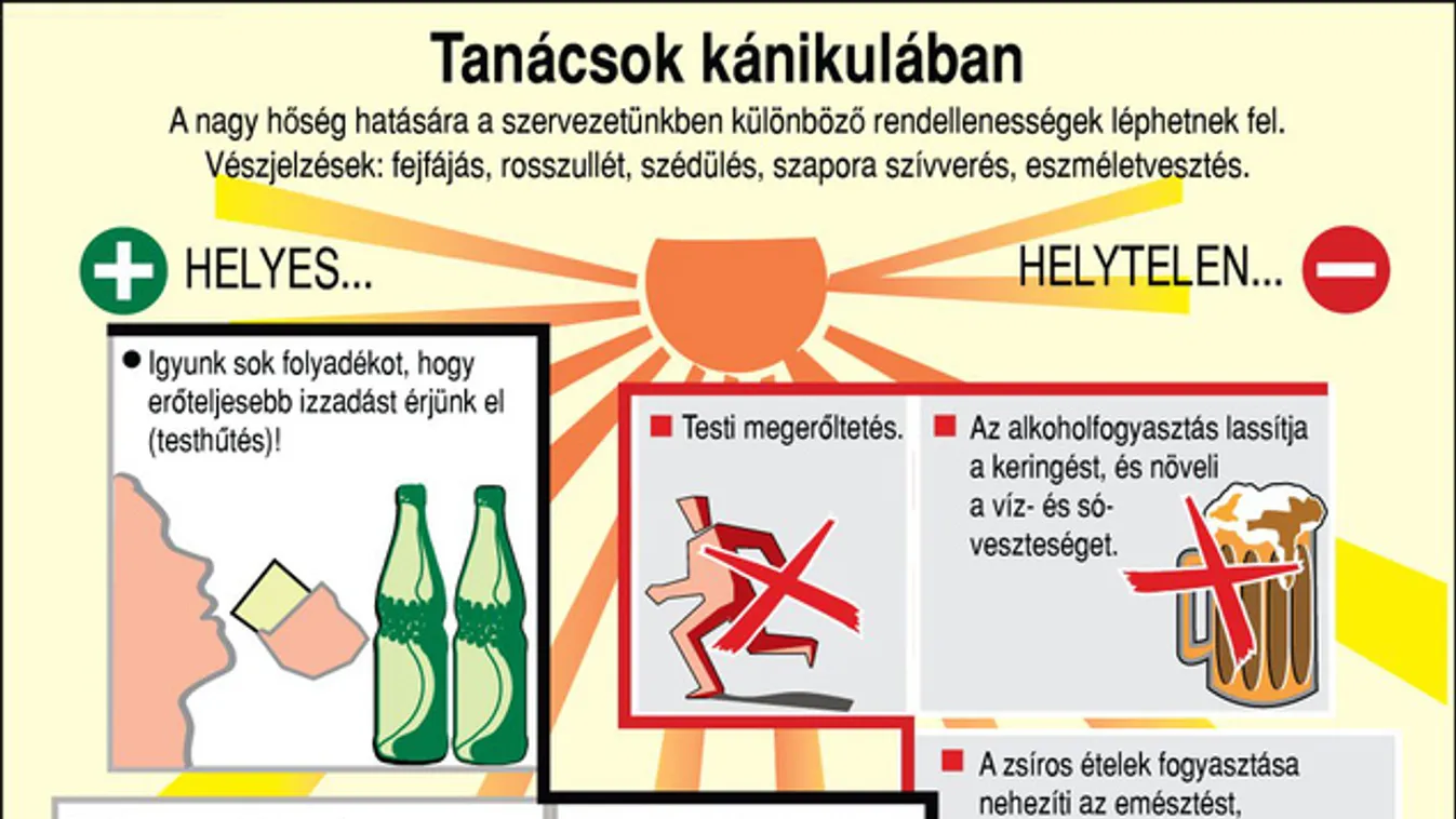 Vizet osztanak több vasútállomáson