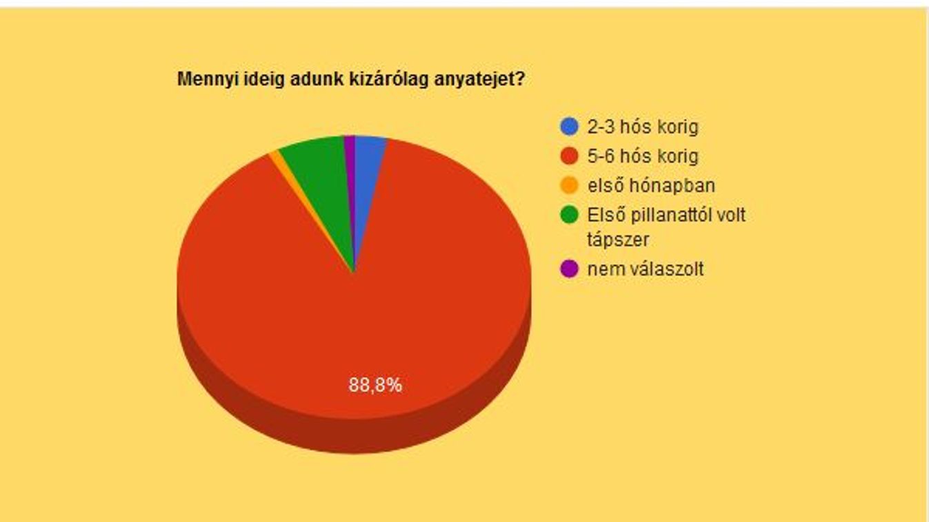 https://cdn.borsonline.hu/2017/08/AwKGr9geTK-vl-FwEiTQc3AmxXEc5x3mLOd8gopHoCQ/fill/1347/758/no/1/aHR0cHM6Ly9jbXNjZG4uYXBwLmNvbnRlbnQucHJpdmF0ZS9jb250ZW50LzUwODhlZWNhYTQ3ZjQwNzk4NzQ2ZWIyYjhhM2EyZTNm.jpg