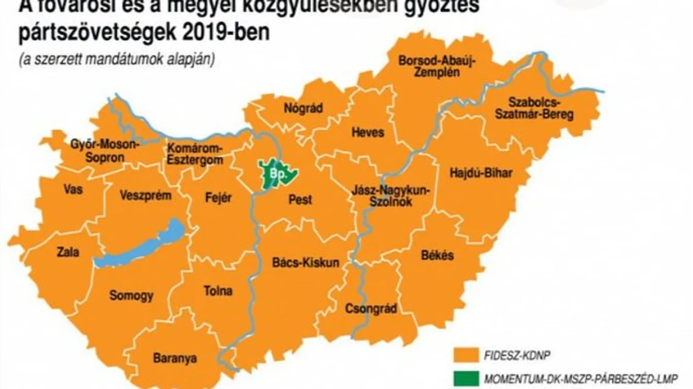 Vidéken a kormánypártok, Budapesten az ellenzék győzött