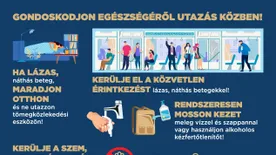 Hogyan használjuk a közösségi közlekedést járvány idején?