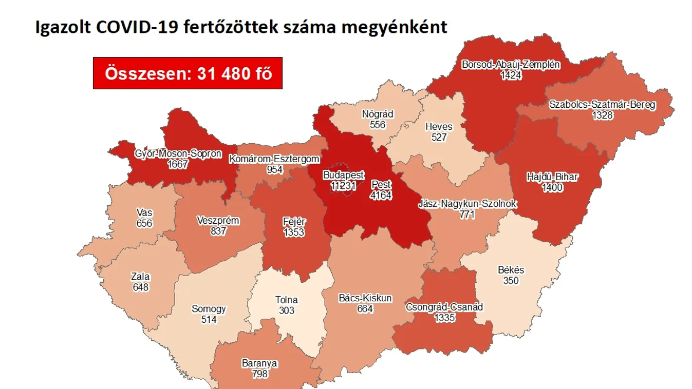 Szomorú jövőt jósolnak Magyarországnak Covid-fronton az amerikai járványelemzők
