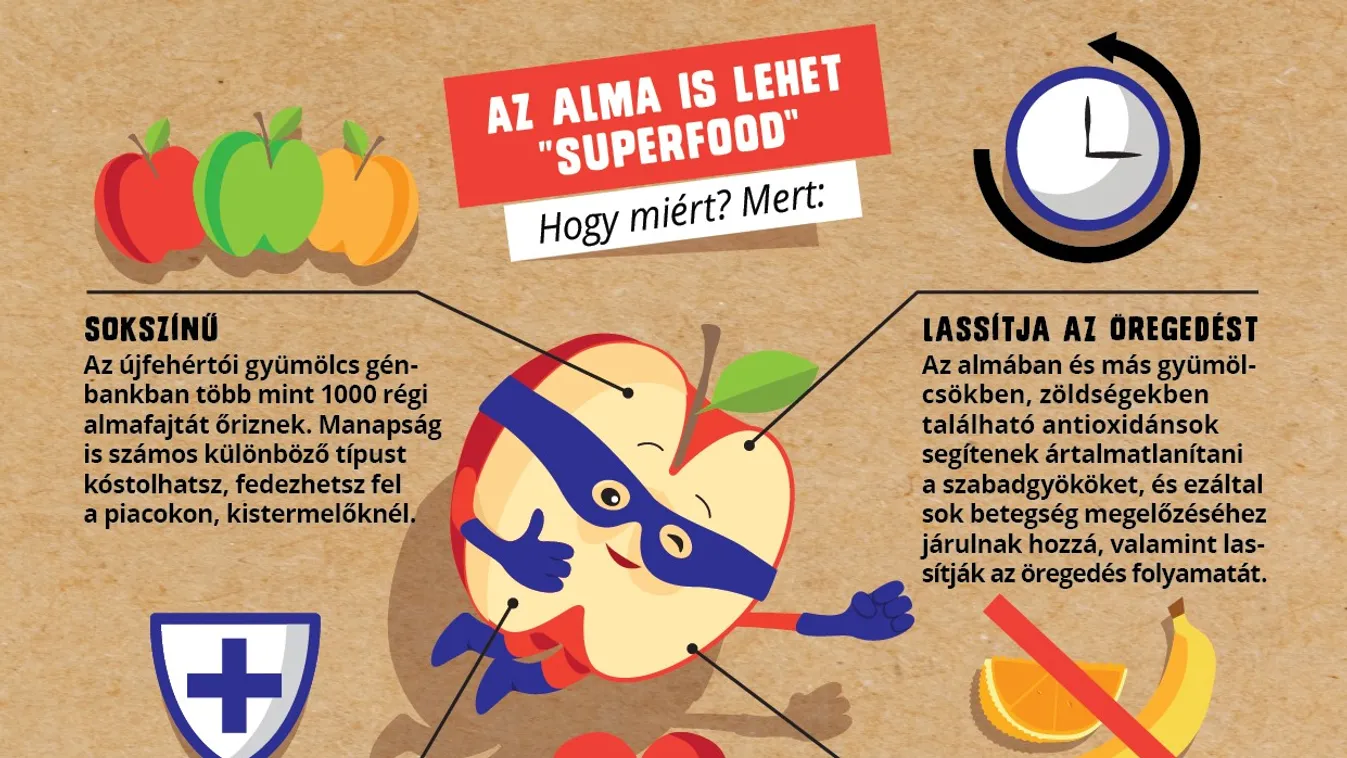 Mutassa meg, mennyire szereti, és segítsen népszerűsíteni az almát!