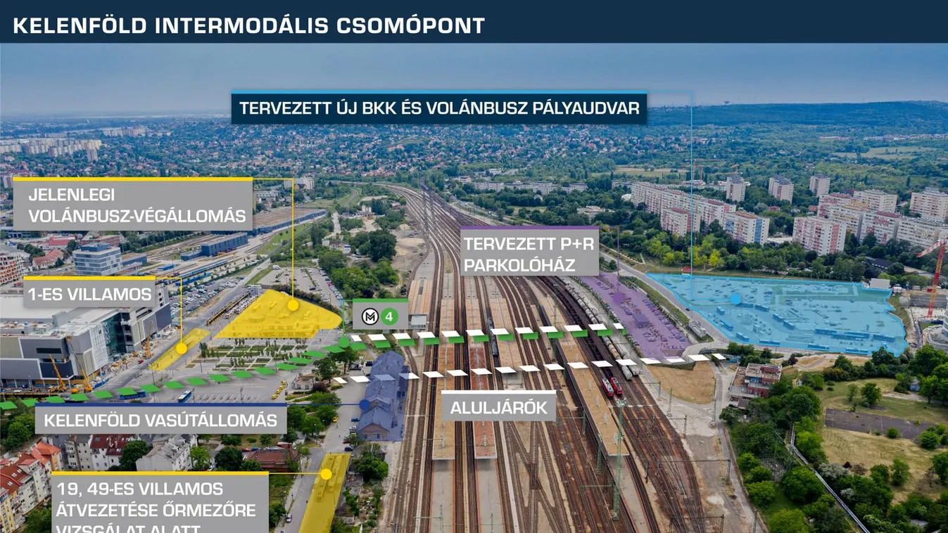 Kiírták a pályázatot, így újul majd meg a kelenföldi csomópont