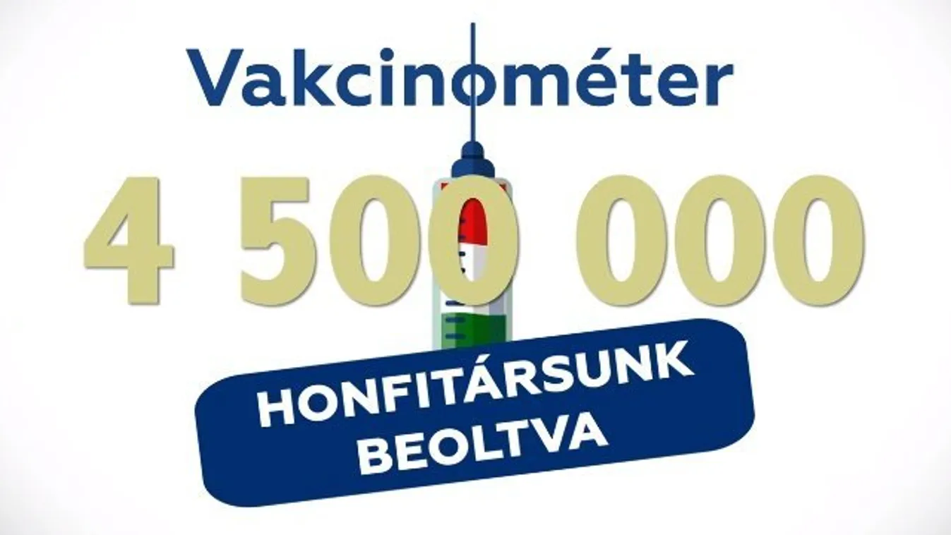 Fantasztikus hírt közölt Orbán Viktor: elértük a 4,5 millió beoltottat