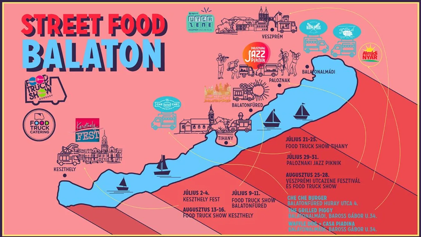 Ötven, street foodot kínáló büfékocsi költözik le a Balatonra