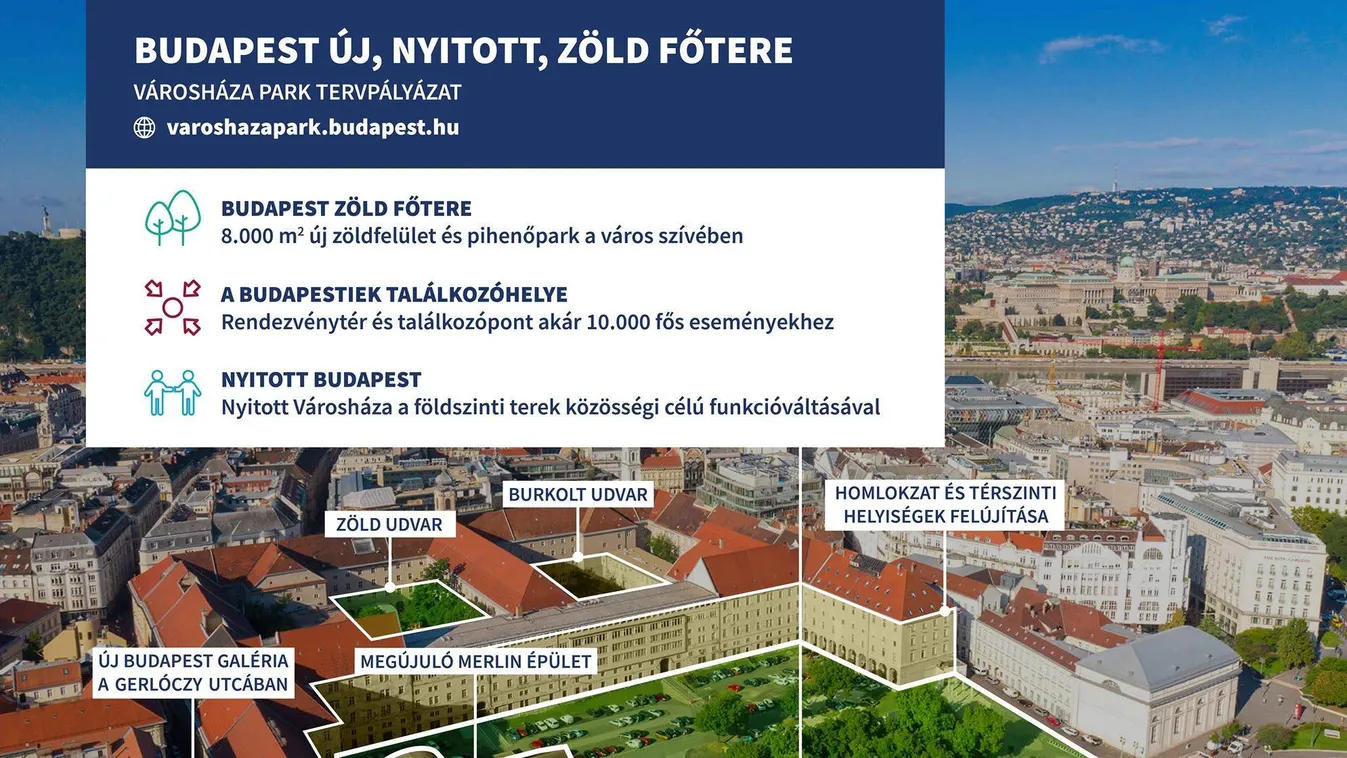 Tervpályázatot hirdettek, átalakul a Városháza mögötti parkoló