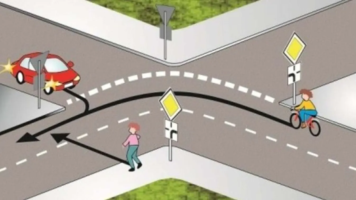 A többség elbukik ezen az egyszerű KRESZ-kérdésen, te tudod a választ?