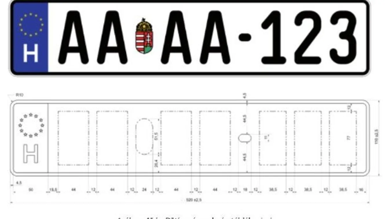 Megjelent a rendelet: új rendszámtáblákat vezetnek be Magyarországon