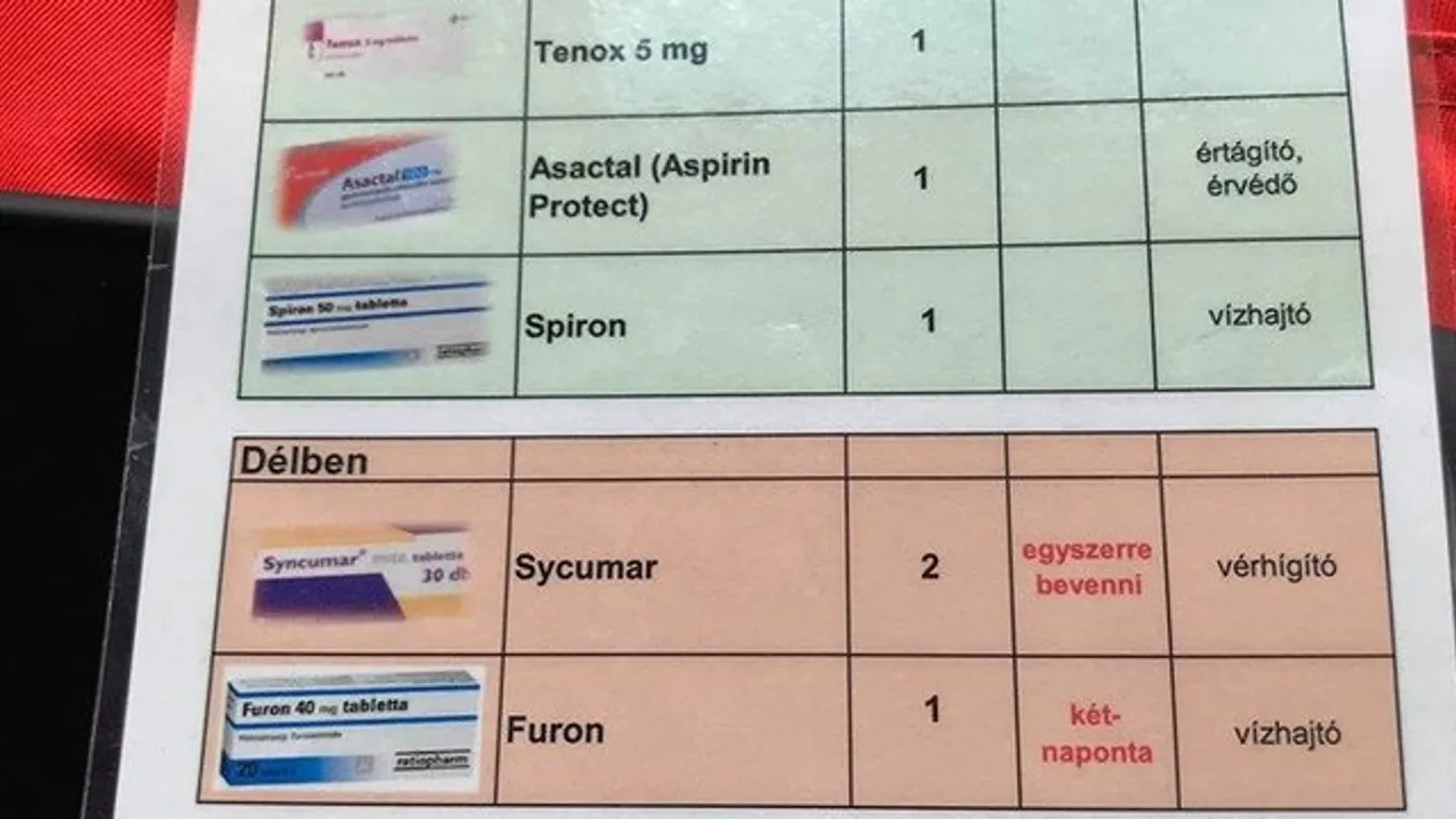 Ilyet még a magyar mentősök sem láttak! Leesett az álluk attól, ami a helyszínen fogadta őket