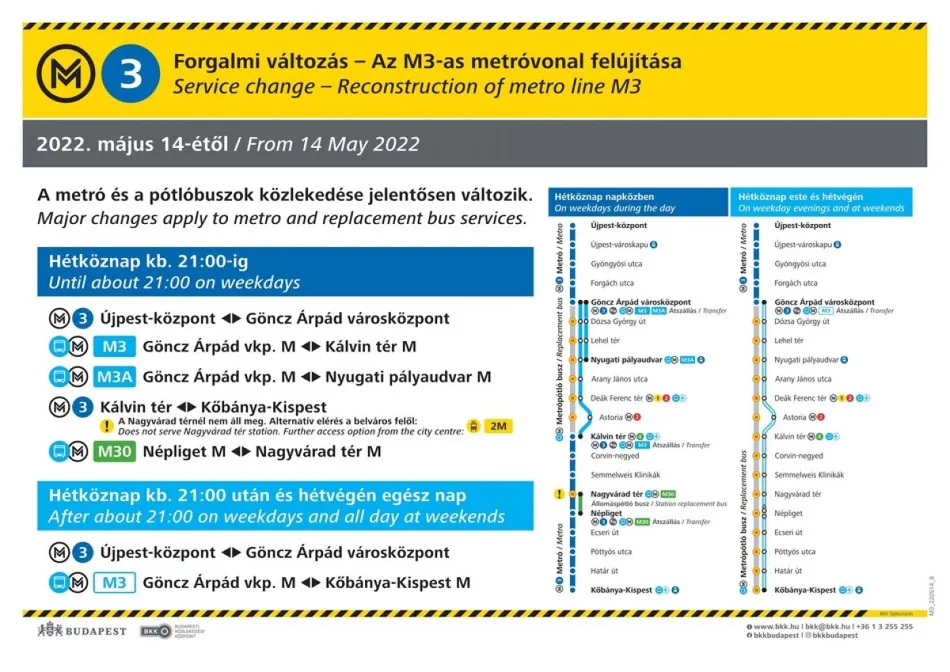 M3 metró közlekedés változás, 2022 május 14-től