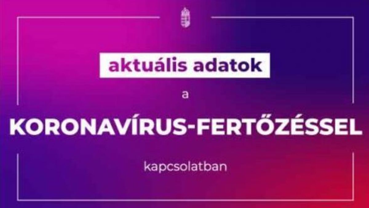 Megérkeztek a legfrissebb hazai koronavírus-adatok