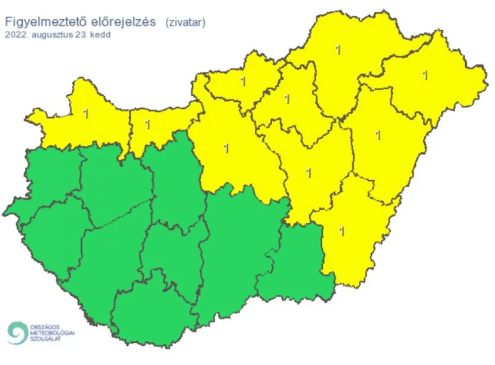 vészjelzés, kedd