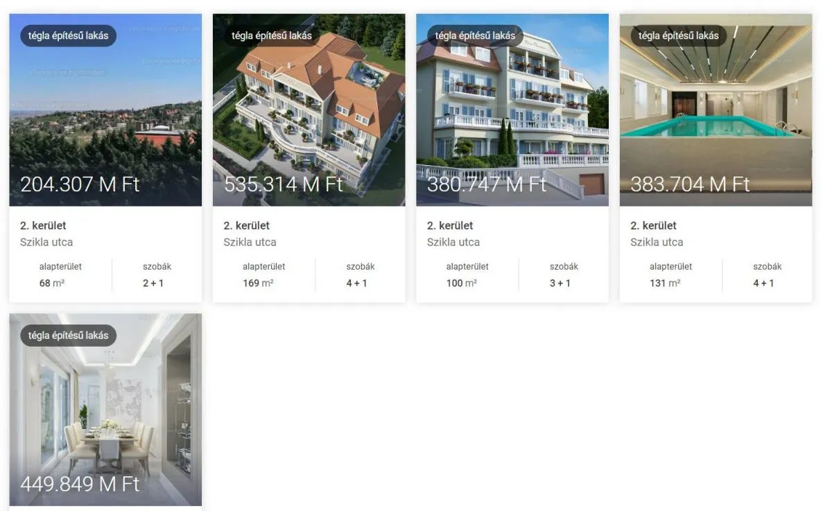 Korda-villa, eladás után, Villa Provence, Ingatlan.com