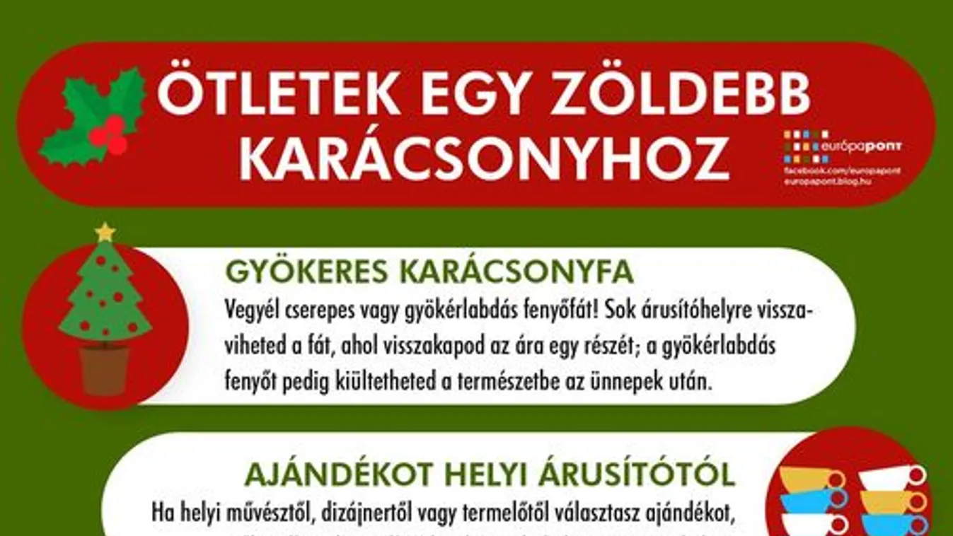 Teljesen környezetbarát karácsony nincs, de törekedhetünk rá
