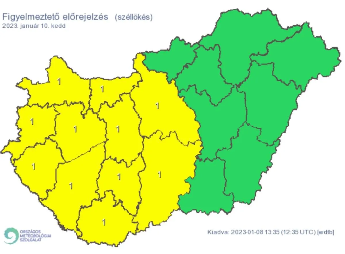 vészjelzés, kedd