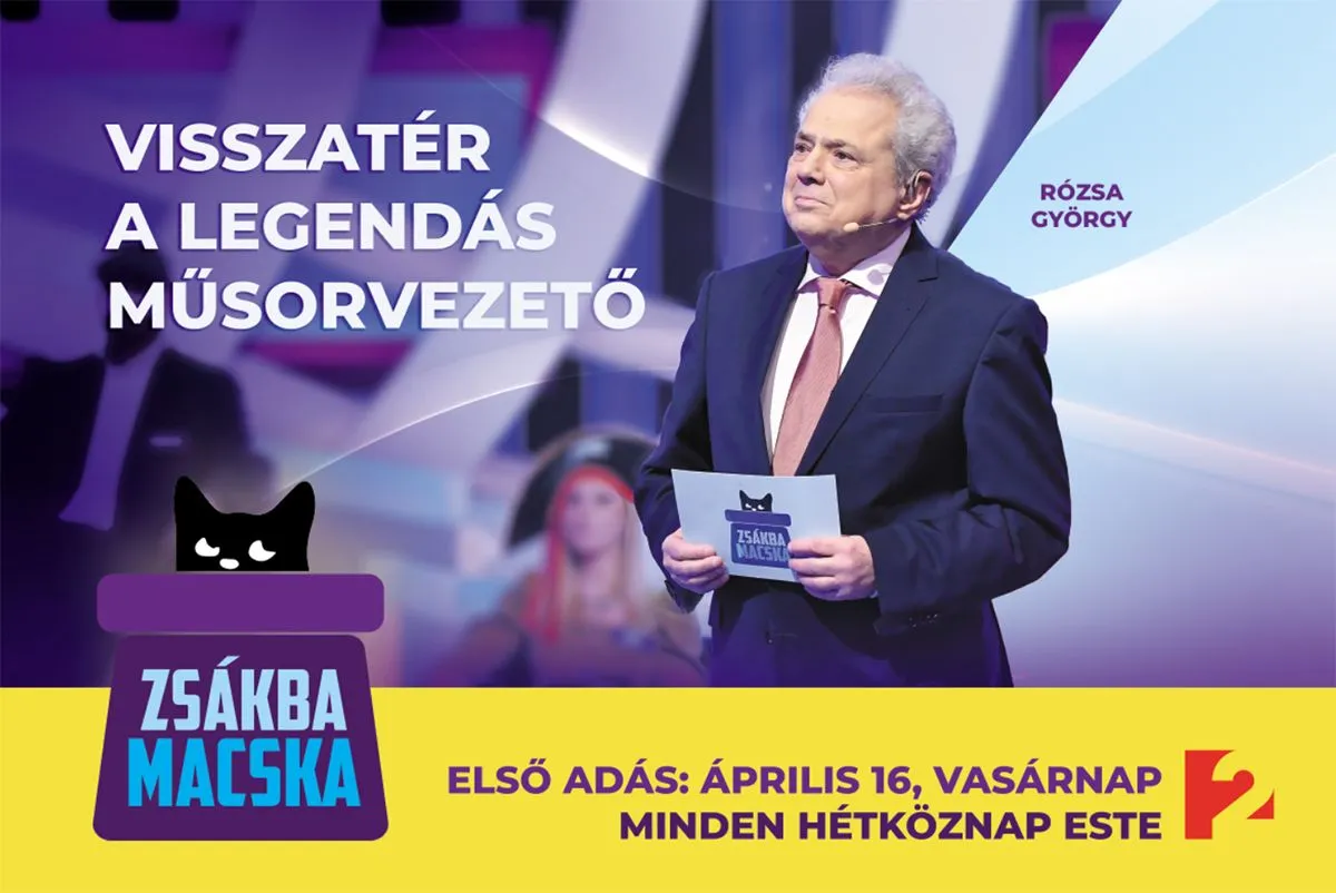 Rózsa György