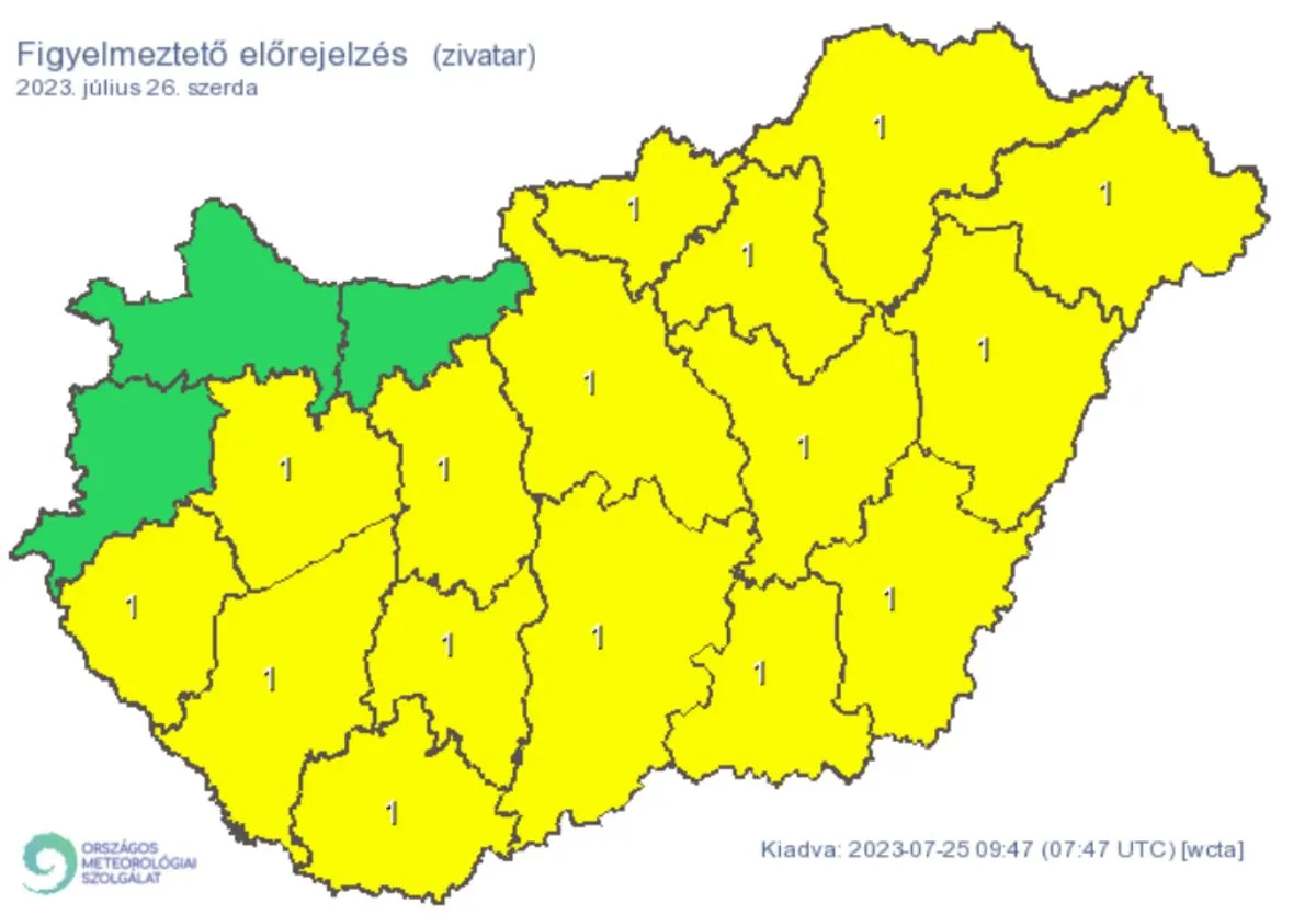 vészjelzés, szerda, zivatar