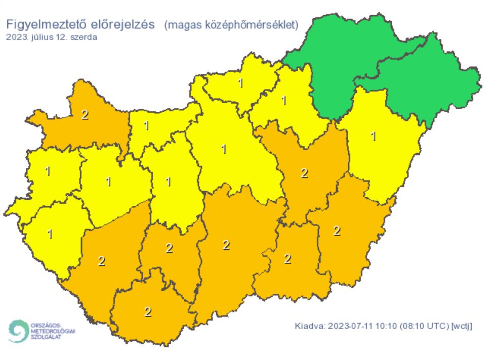 Időjárás nyár meleg hőség