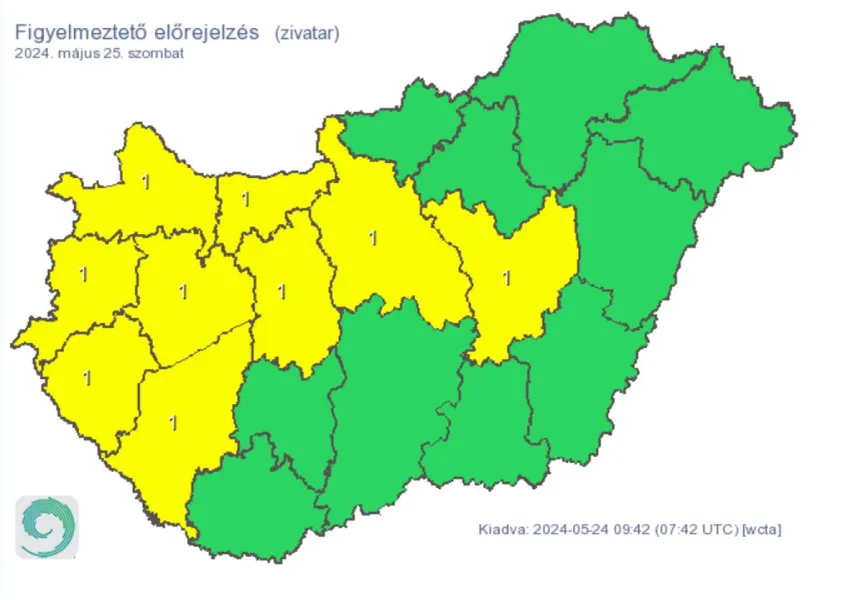 figyelmeztetés