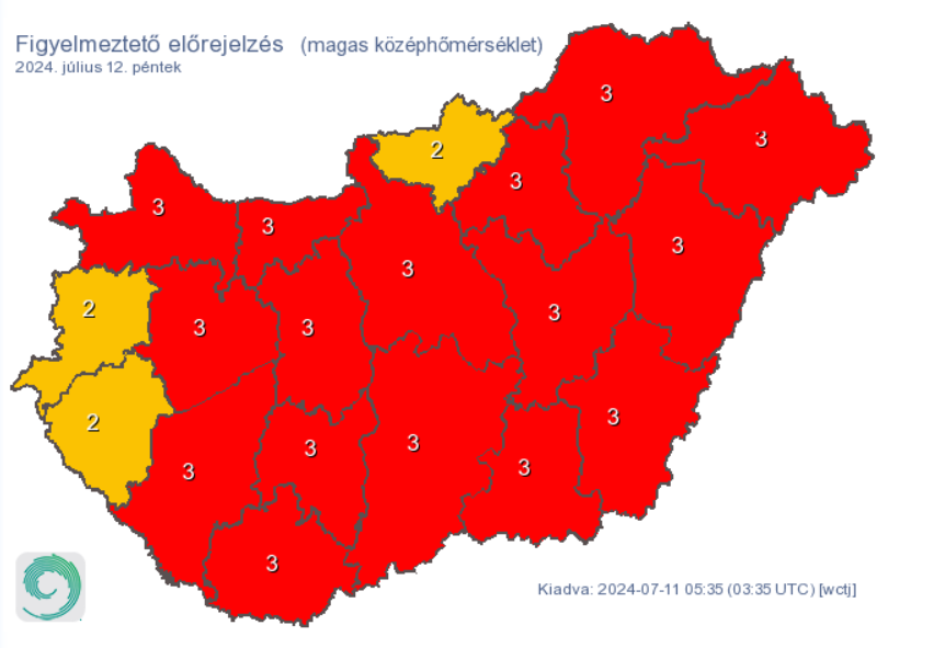 piros figyelmeztetés