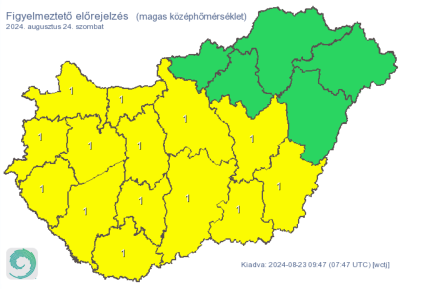 figyelmeztetés