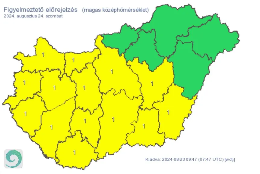 figyelmeztetés