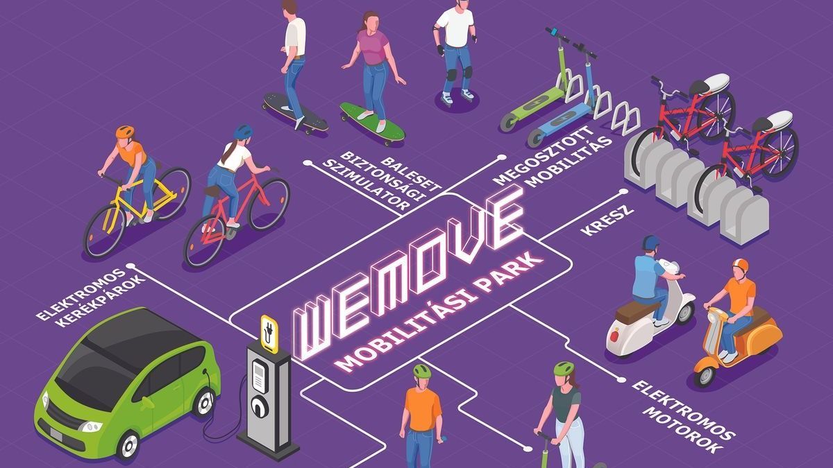 Izgalmas lehetőségeket kínál a WEMOVE mobilitási park