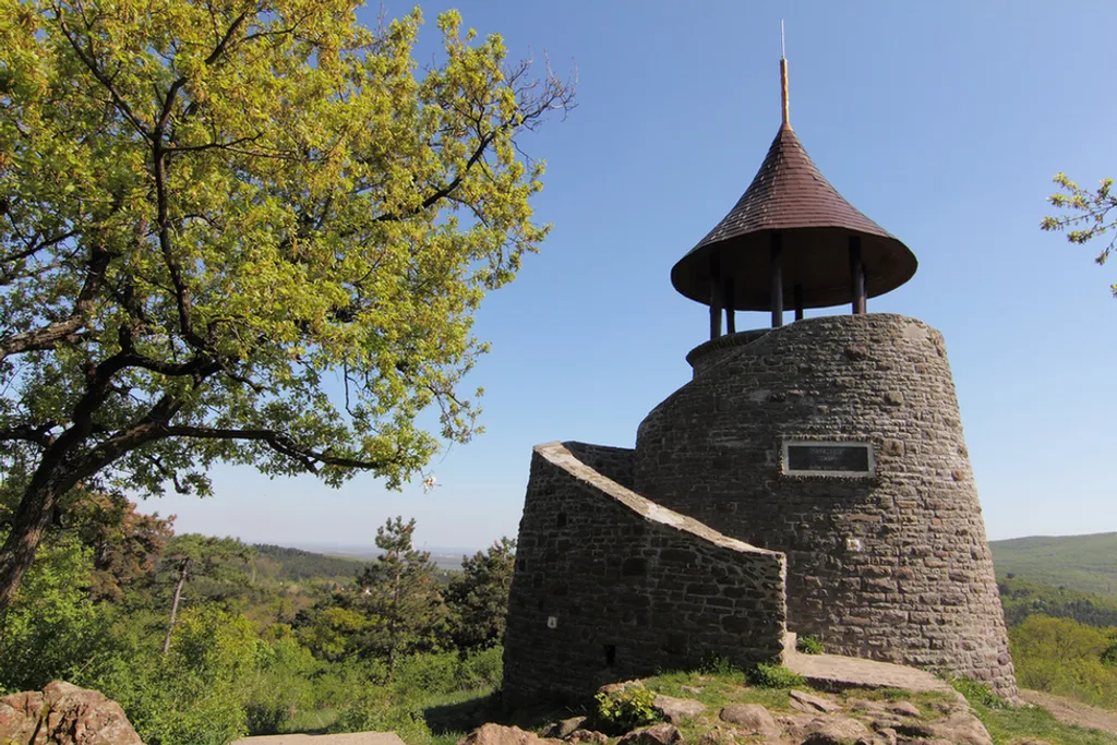 Forrás: Travelo 