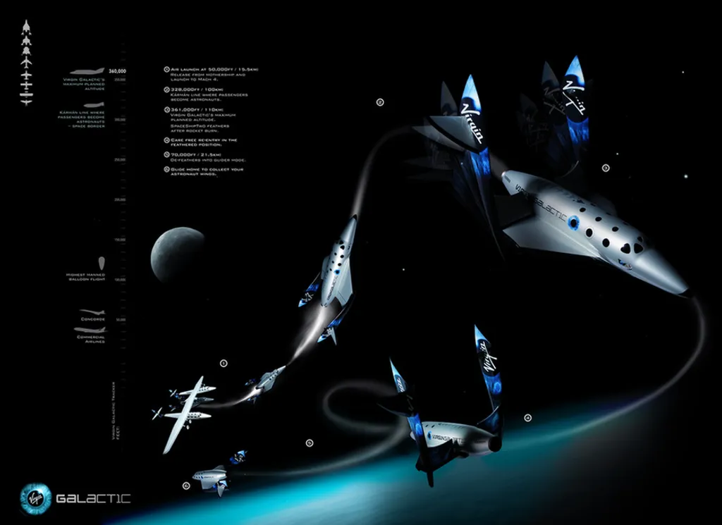 virgingalactic 