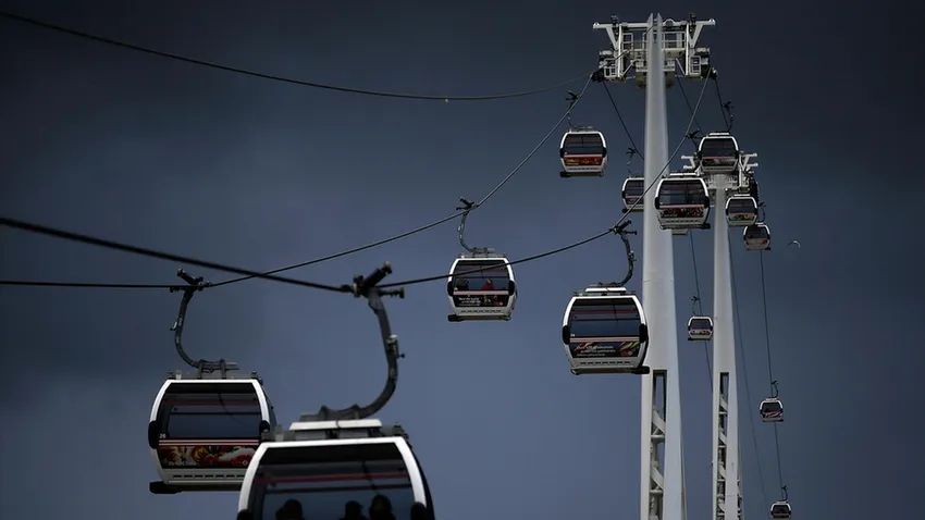 London Thames Cable Car