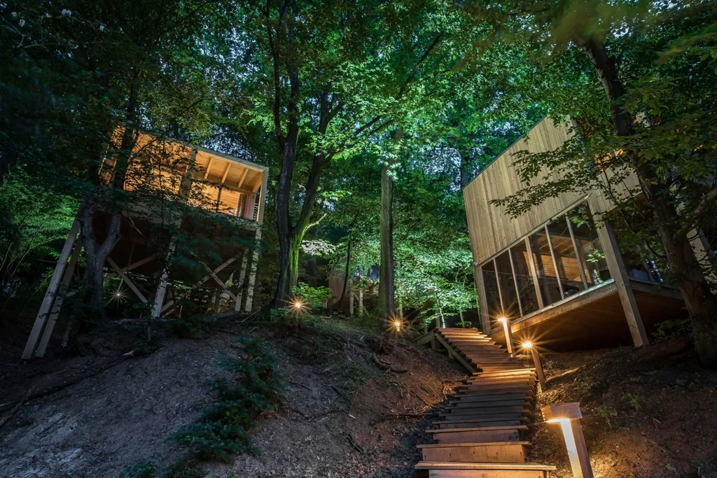 Forrás: TreeHouses