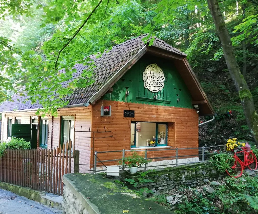 Forrás: Travelo 