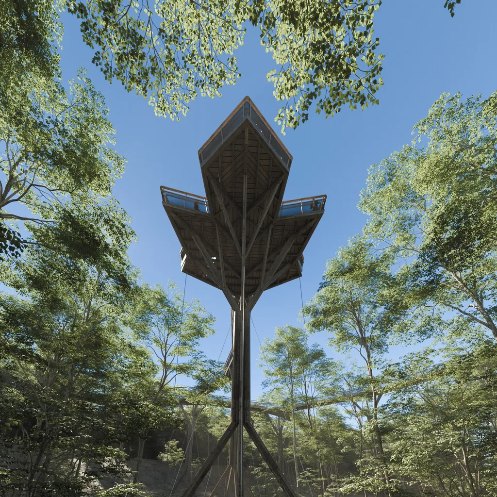 Forrás: Hello Wood