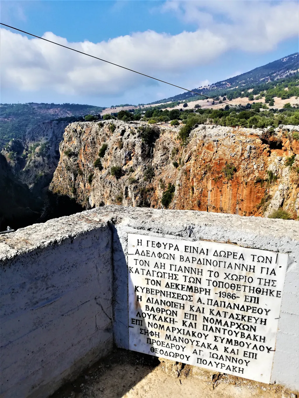Forrás: Travelo 