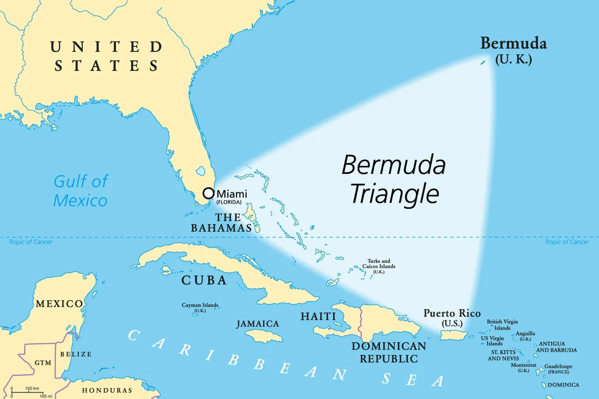 Bermuda-háromszög