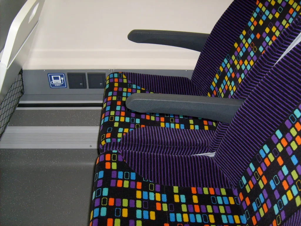 Forrás: Travelo 
