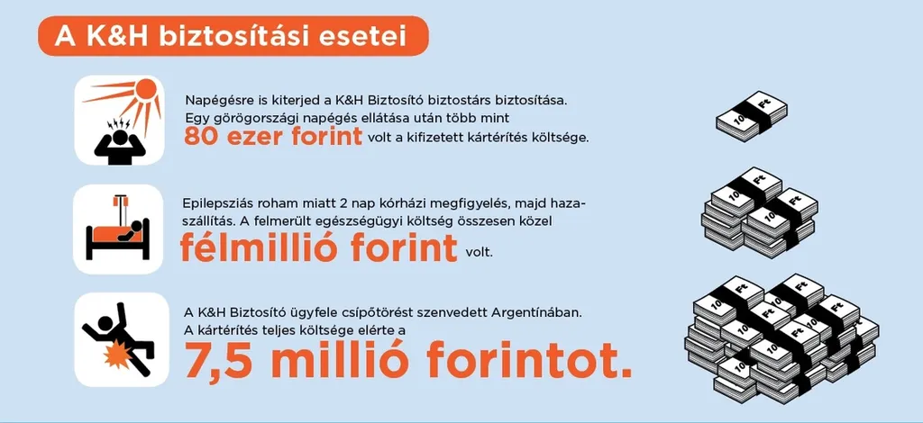 Fotó: Lwp Kommunikáció 