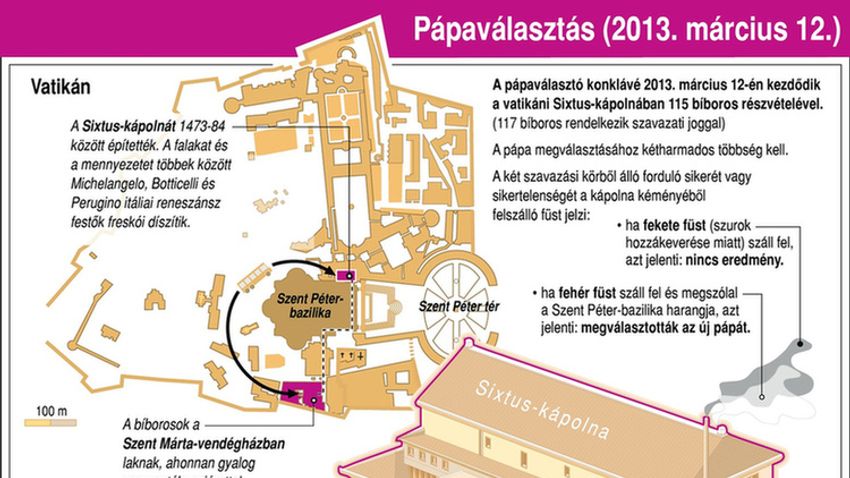 Sixtus-kápolna