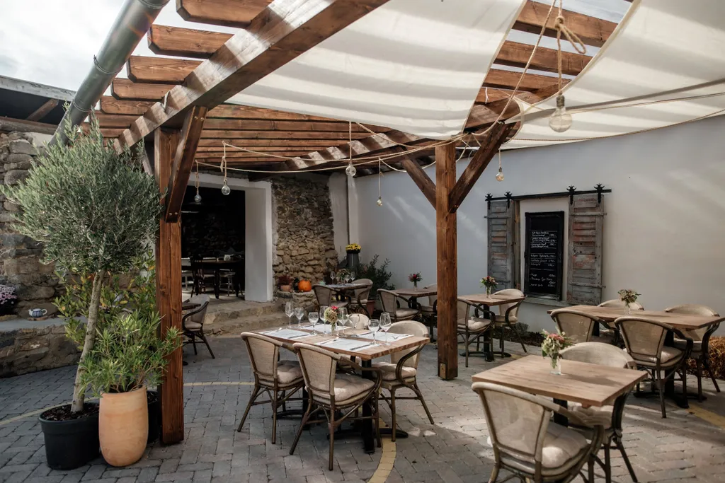 Forrás: Hazai Provence