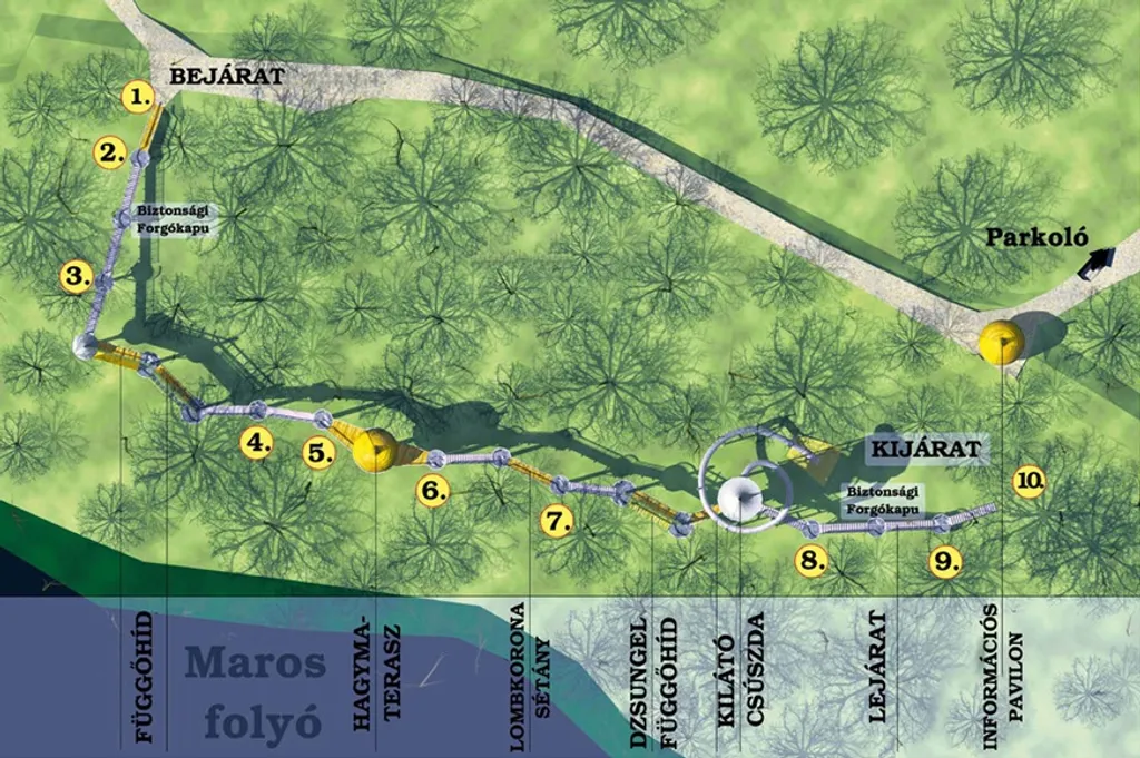 Fotó: lombkoronasétány.hu 