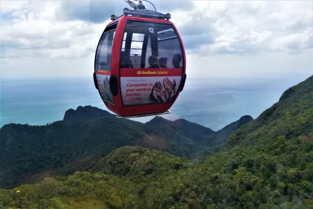 Forrás: Travelo 