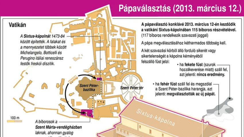 Sixtus-kápolna