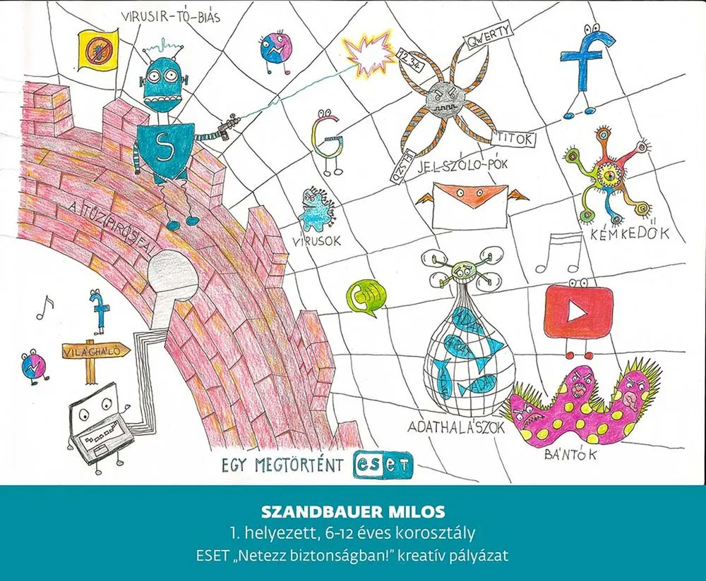 Szandbauer Milos