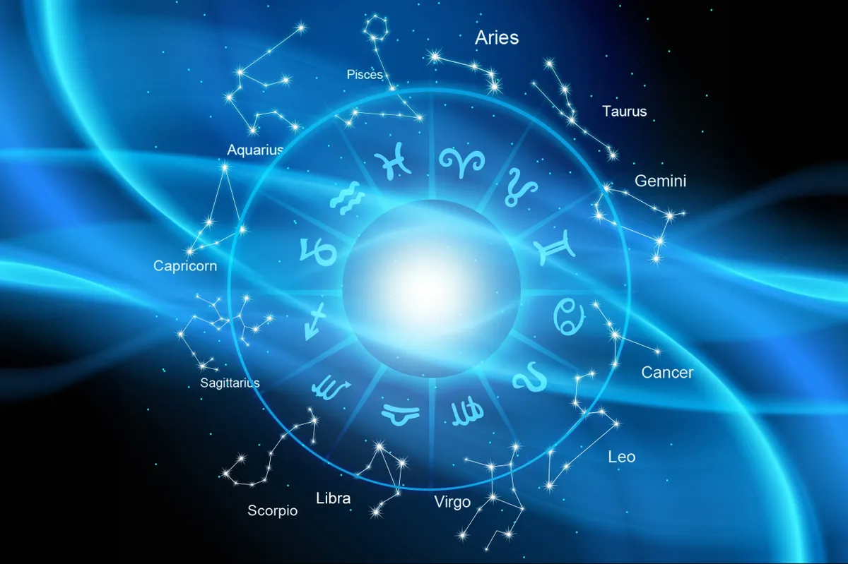 Concept,Of,Astrology,Horoscope,Zodiac,Sign